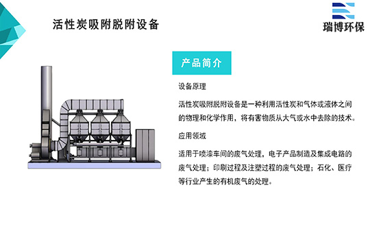 ���ӾS�o����̿����Ó���O��,RCO,�߻�ȼ���O��,�����tˎ�U������O��,�U��̎���O��