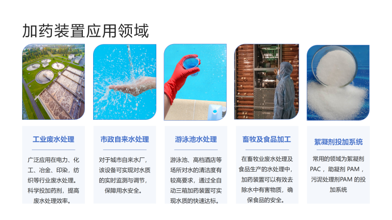 �۰��^PAM�ԄӼ�ˎ�b�ã�ˮ̎������������PAC|��A����ˮ��ѭ�hˮϵ�y��ȫ�ԄӼ�ˎ�b�ã������O����S�ң������I��D