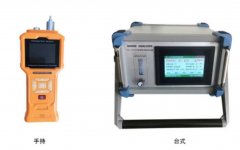 電化學檢測原理與紫外光法原理介紹