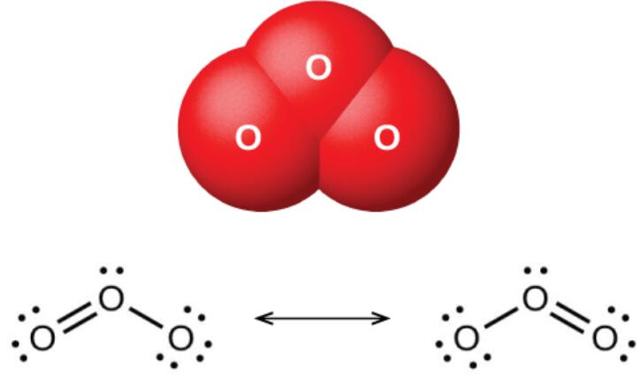 臭氧檢測(cè)儀檢測(cè)臭氧濃度的原理