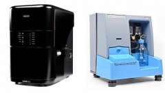 如何測量納米氣泡？及測量設備有哪些